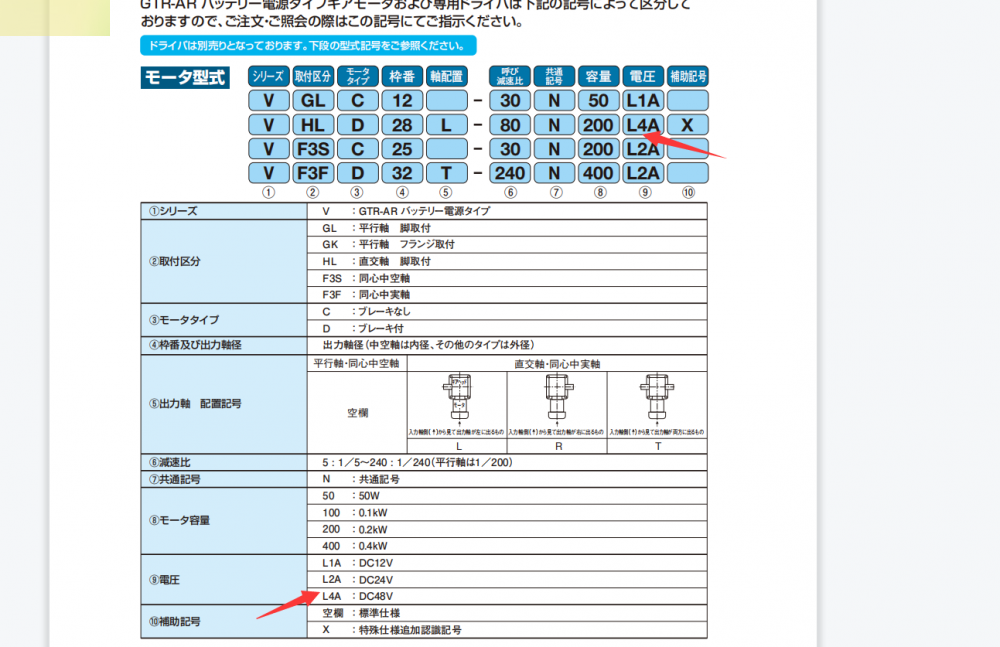 日精减速机  直流无刷减速电机型号： VF3SD25-30N...