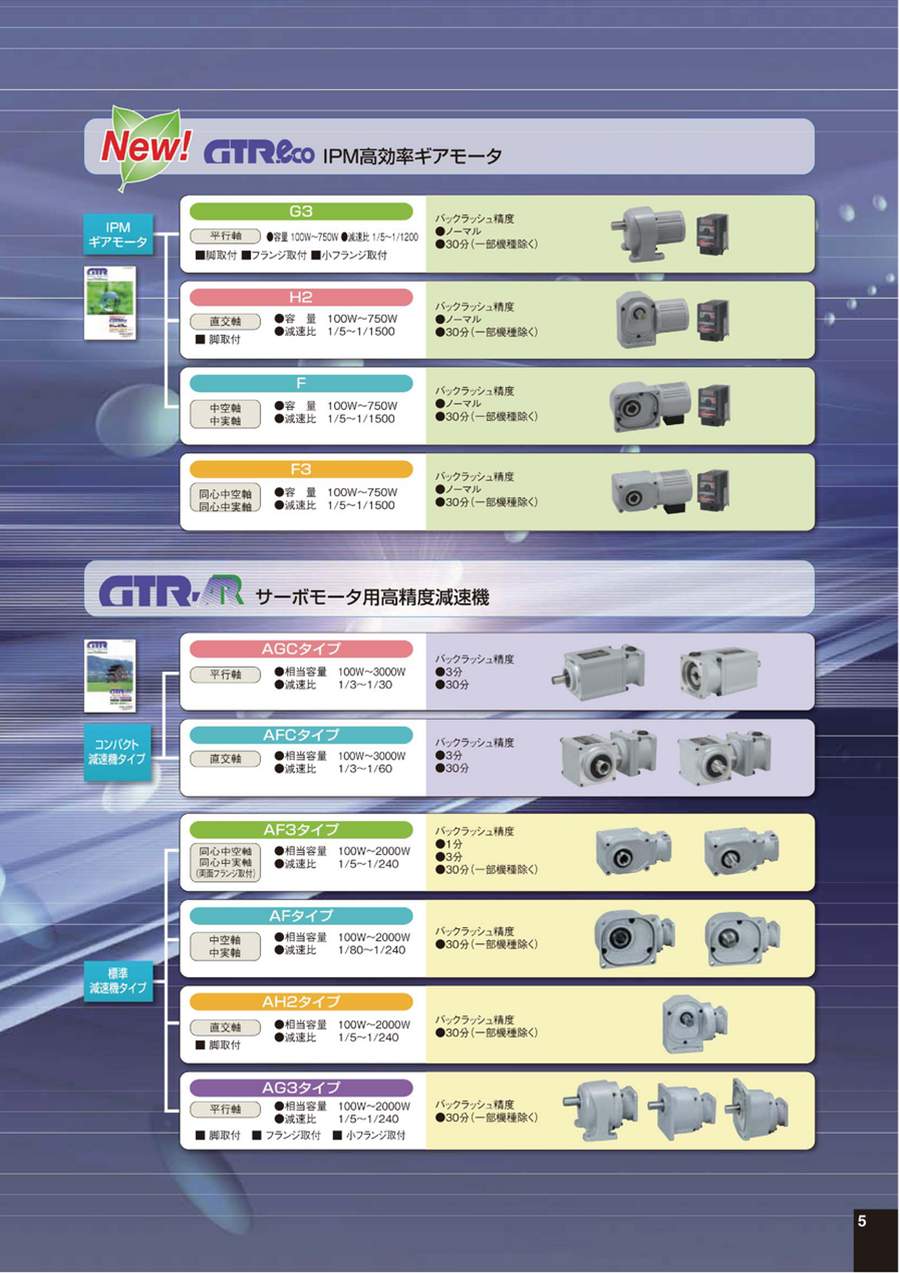 日本GTR-AR日精减速电机型号：AFCZ22S-60M20...