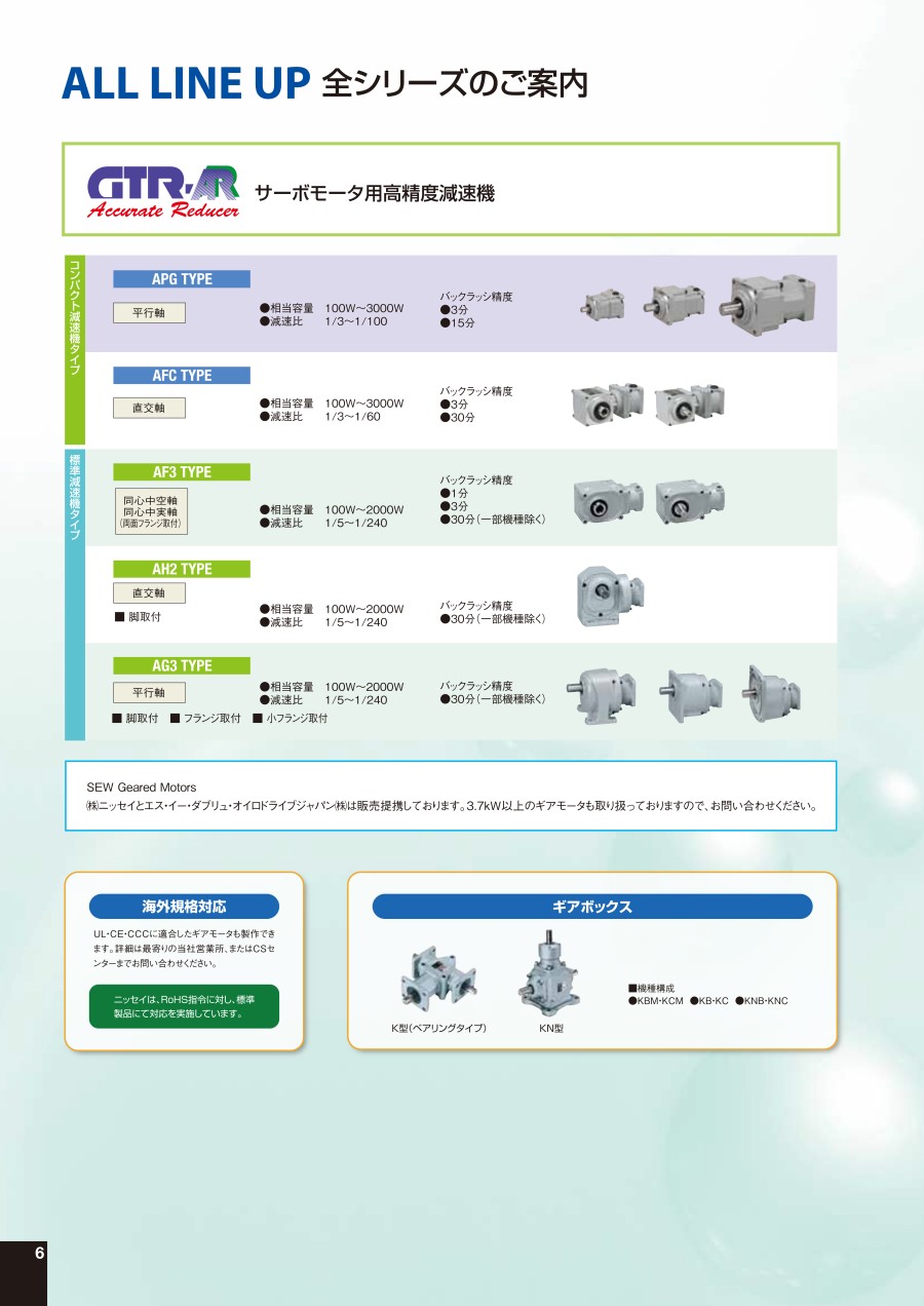 NISSEI株式会社日精减速机GTR型号：AF3SZ35-2...