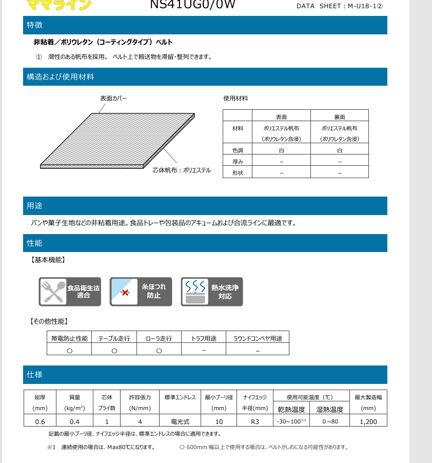 日本MITSUBOSHI三之星皮带型号：NS41UG0/0W