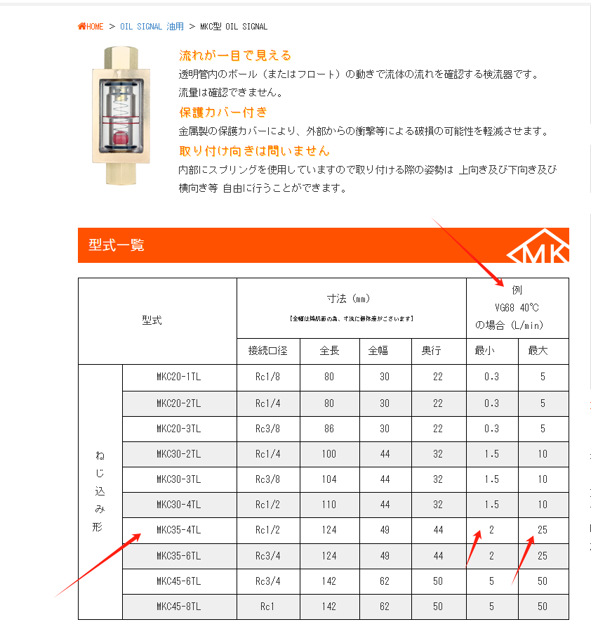 有限会社前田工機研究所流量计 型号：MKC35-4TL