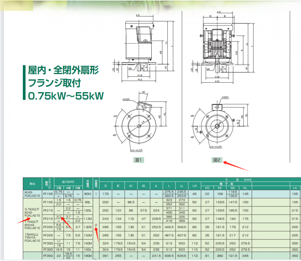 日本TOSHIBA东芝电机型号：IKH-FCK8G-1.5K...