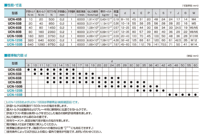 1627970629.png image.png