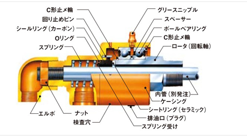 1646014577.png image.png