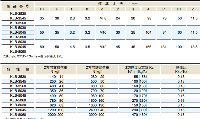 1761014331.png image.png