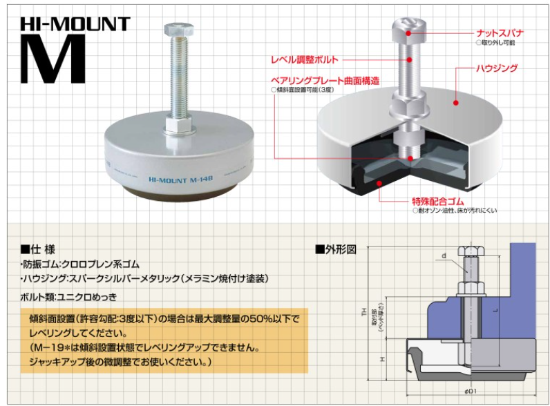 1761802397.png image.png