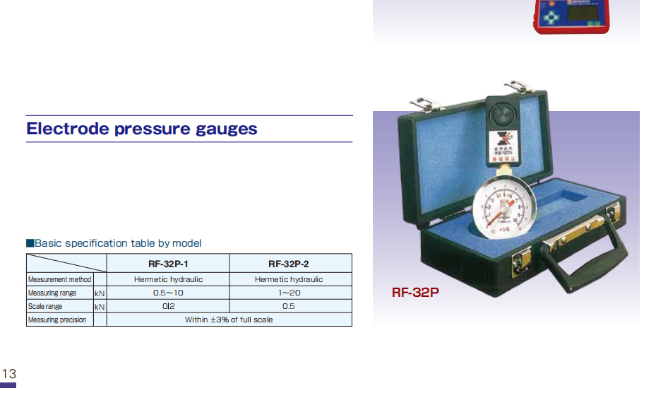 日本Dengensha Toa 電元社 电极壓力计型号：RF-32P-1.png