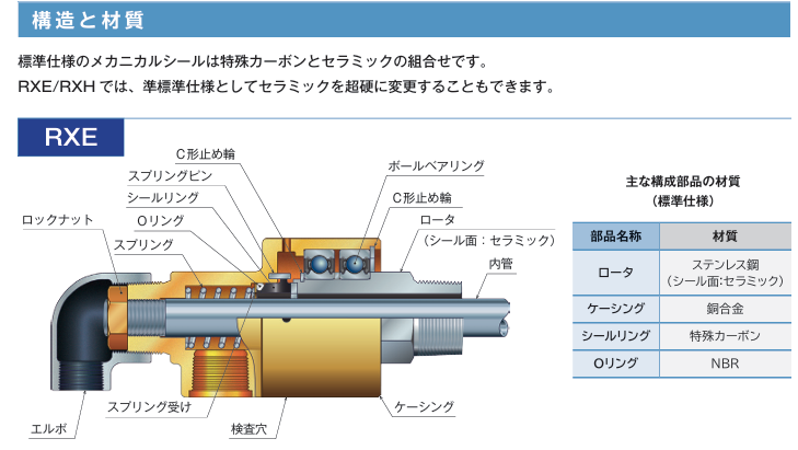 1774255337.png image.png