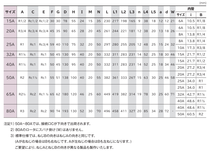 1775716511.png image.png