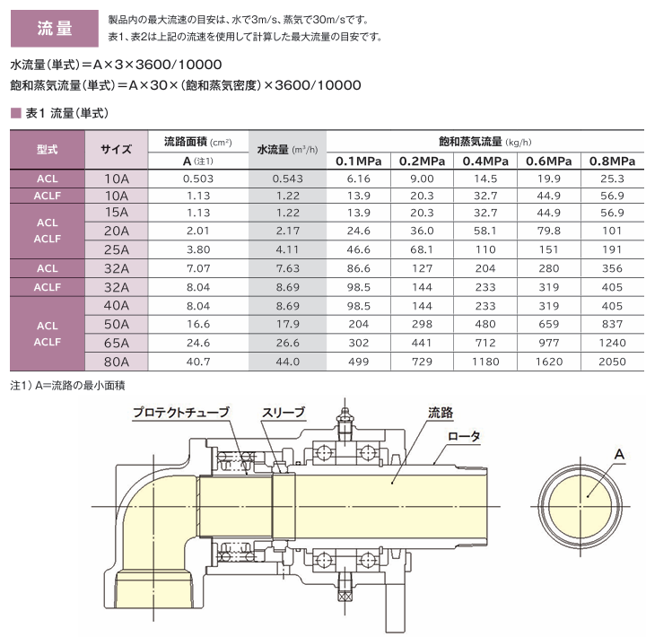 1775716533.png image.png