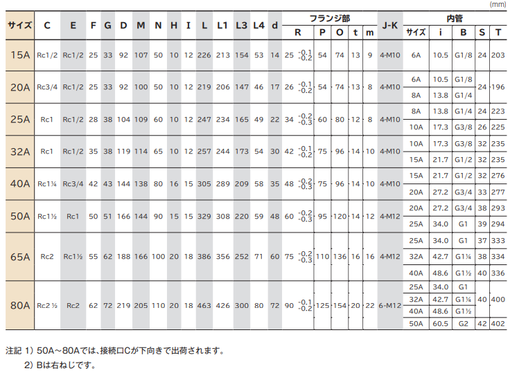 1780452011.png image.png