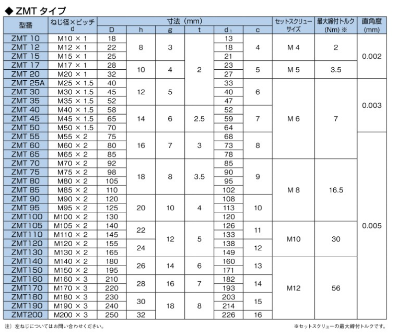 1786430298.png QQ_1786430297270.png