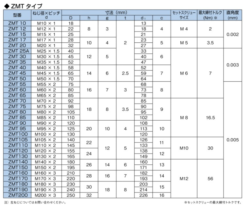QQ_1786684994089.png