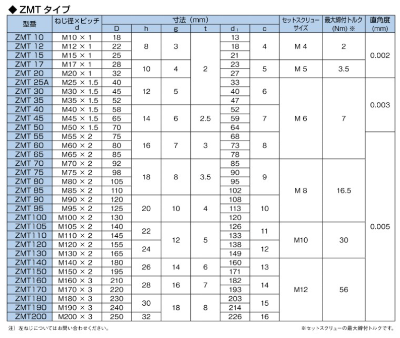 QQ_1786685865392.png