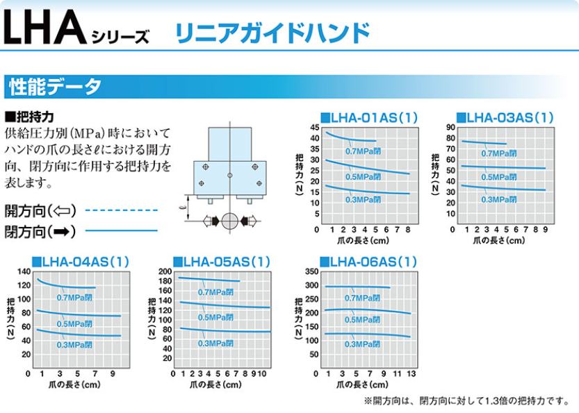 QQ_1787208817843.png