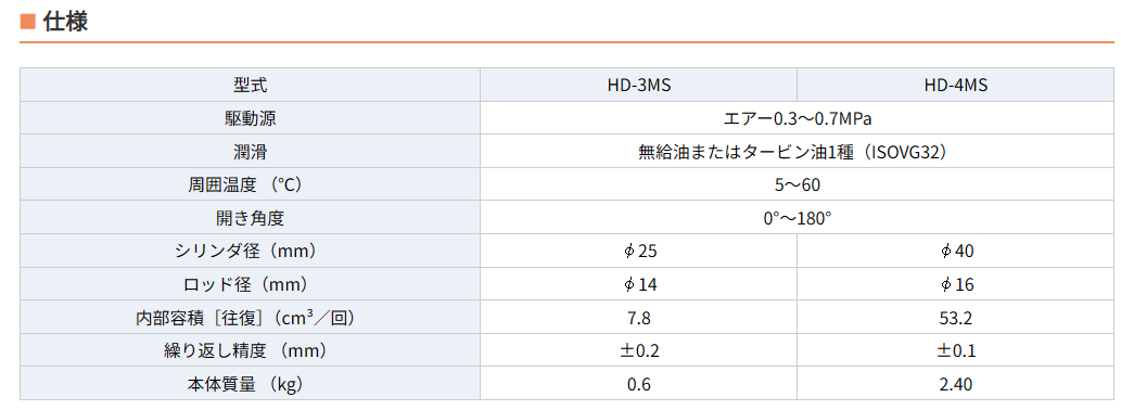 QQ_1788511982475.png