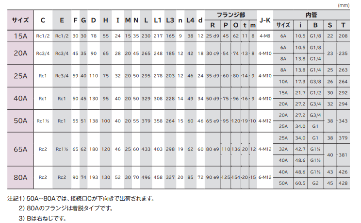 QQ_1788760805138.png