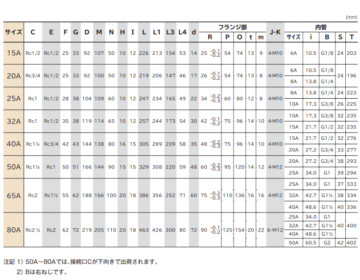 1788765335.png QQ_1788765333294.png