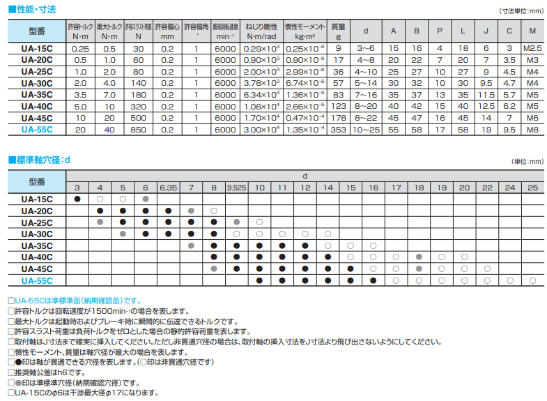 1789694681.png QQ_1789694675005.png